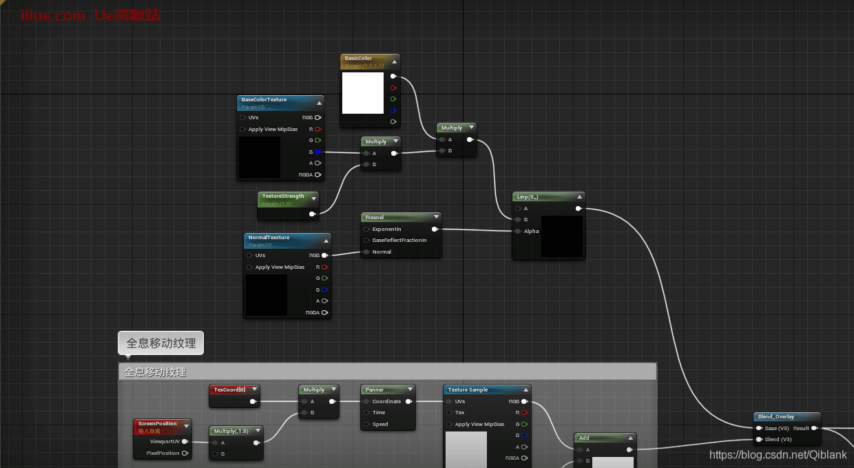 UE5上各种常见材质的制作方法 UE5上各种常见材质的制作方法