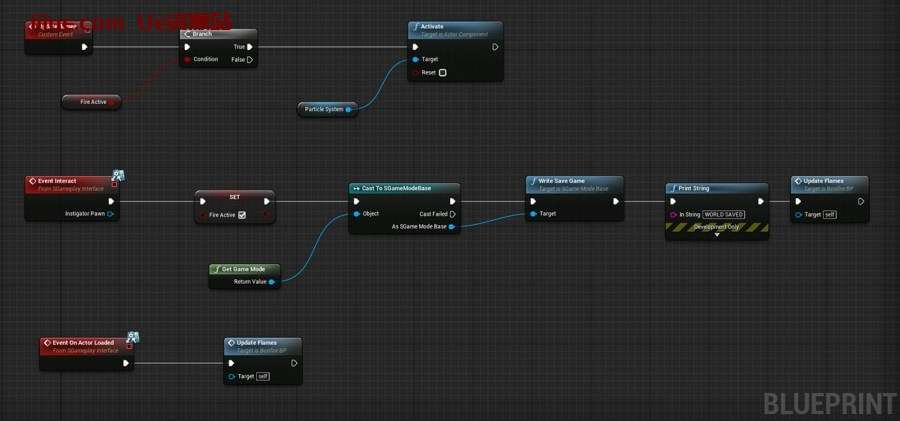 虚幻引擎C++保存系统(保存游戏) 虚幻引擎C++保存系统(保存游戏)