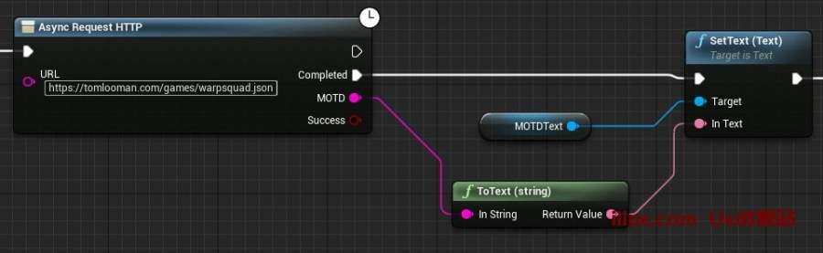 用于获取 JSON 数据的异步蓝图节点 用于获取 JSON 数据的异步蓝图节点