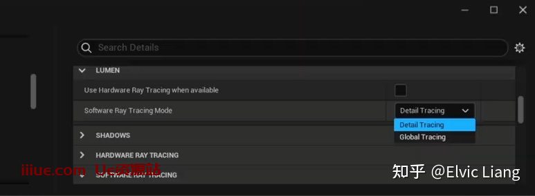 UE5 Lumen原理介绍 UE5 Lumen原理介绍
