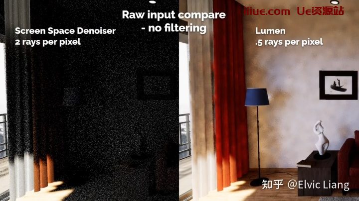 UE5 Lumen原理介绍 UE5 Lumen原理介绍