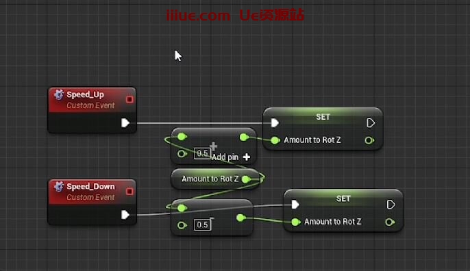 自动草稿 自动草稿