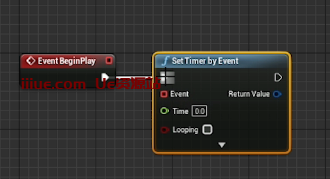 自动草稿 自动草稿