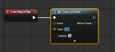 自动草稿 自动草稿