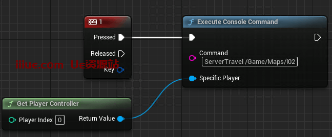 自动草稿 自动草稿